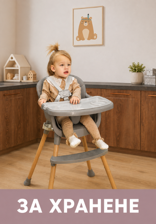 За хранене - БЕБЕ И МАМА - Kidsfashion.bg